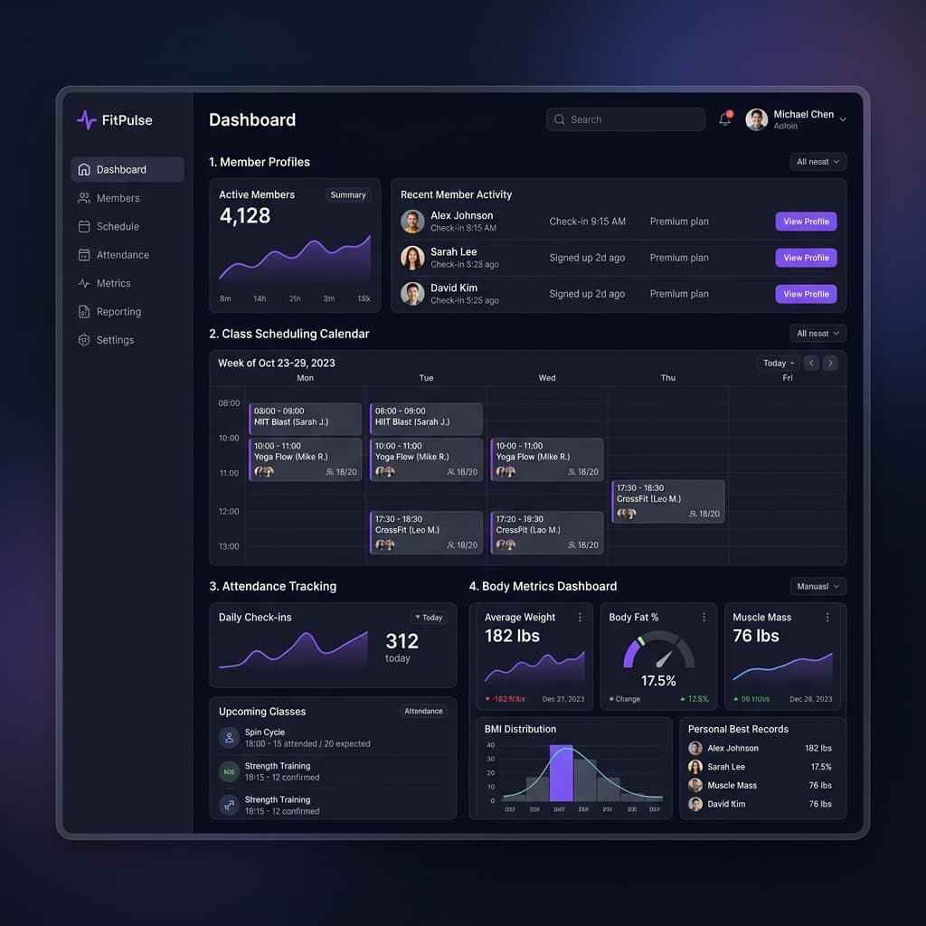 مراكز اللياقة البدنية dashboard preview